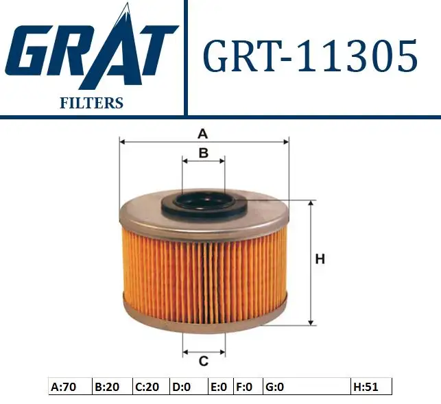 GRAT 11305 Yakıt Filtresi 7701043620 resmi