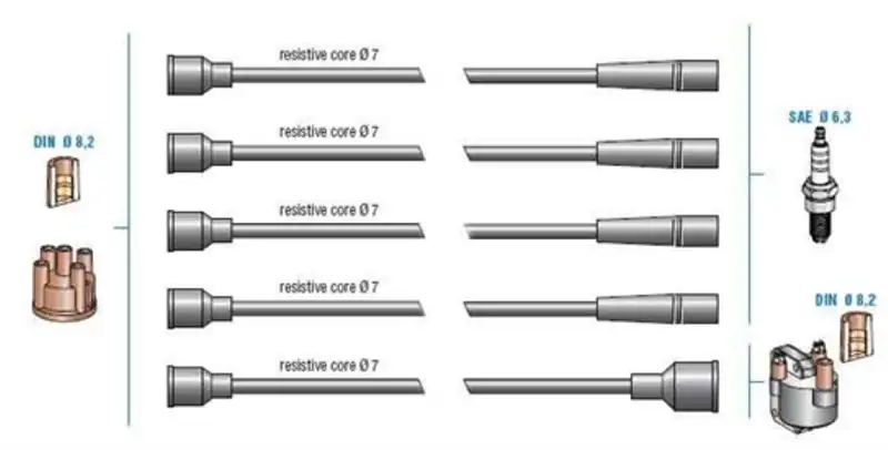 DODUCO 7840 Buji Kablosu resmi