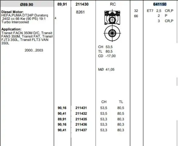 KONEKS 641150 Motor Segmanı (STD) 0611350700 resmi