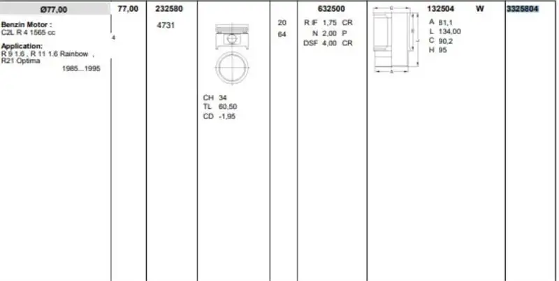 KONEKS 3325804 Piston Gömlek Segman (Set) resmi