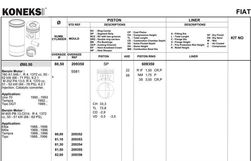 KONEKS 609352 Motor Segmanı (0.40) 9396040 resmi