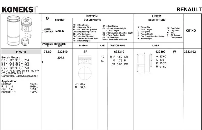 KONEKS 3323102 Piston Gömlek Segman (Set) 7909000 resmi