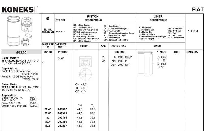 KONEKS 609382 Motor Segmanı (0.40) 71718185 resmi