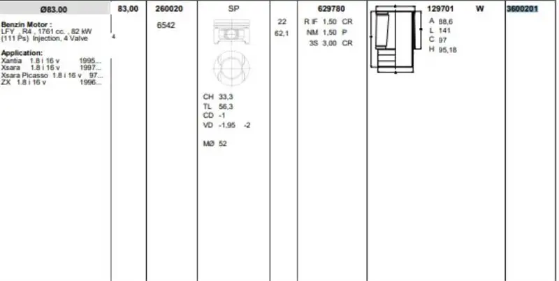 KONEKS 3600201 Piston Gömlek Segman (Set) 0111Z3 resmi