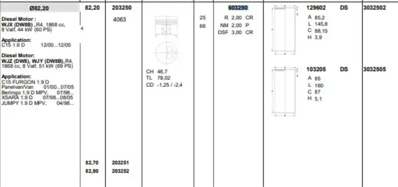 KONEKS 603250 Motor Segmanı (STD) resmi