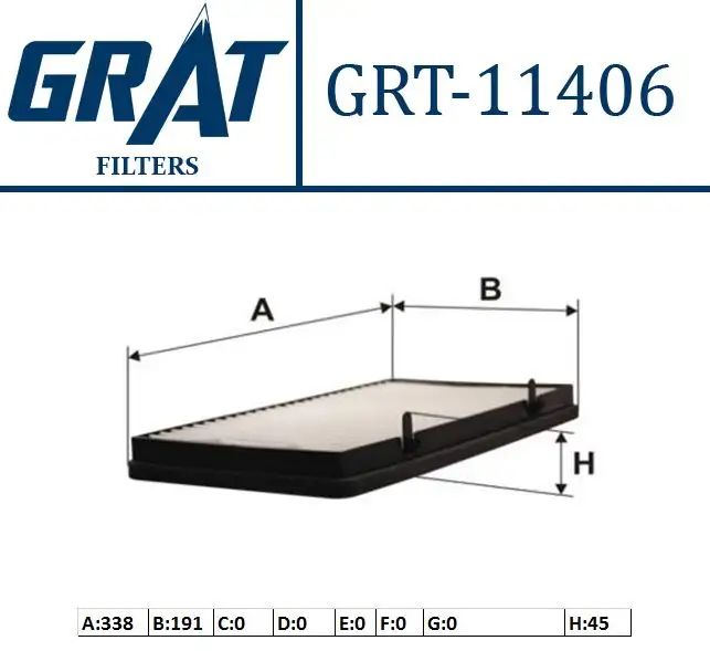 GRAT 11406 Polen Filtresi 7701050319 resmi