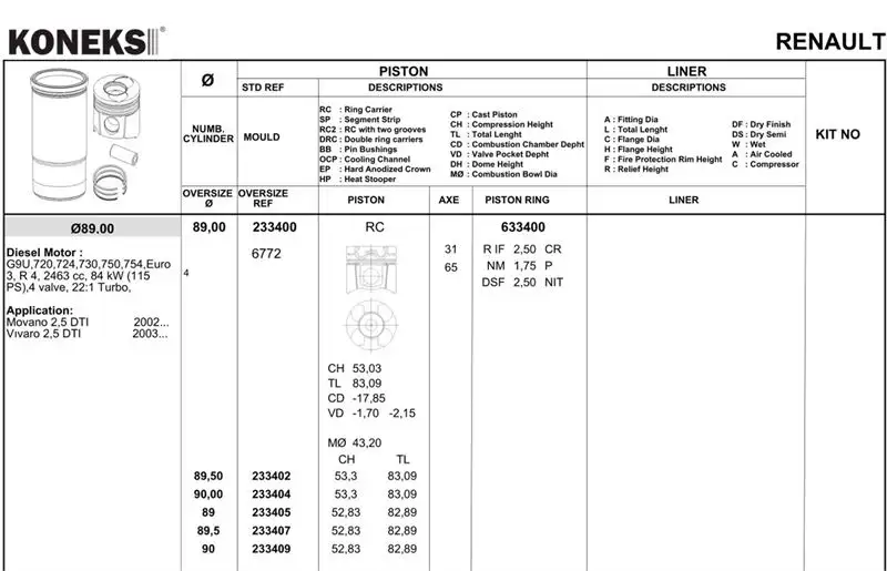 KONEKS 633402 Motor Segmanı (0.50) resmi