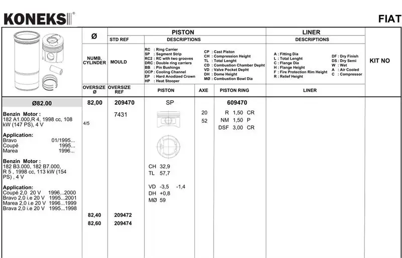 KONEKS 609472 Motor Segmanı (0.40) resmi