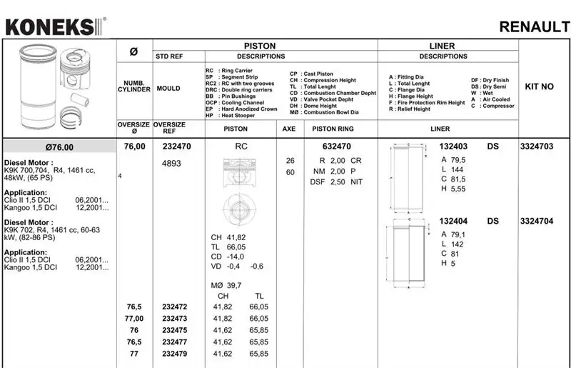 KONEKS 632472 Motor Segmanı (0.50) 7701475356 resmi