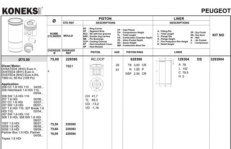KONEKS 629392 Motor Segmanı (0.50) resmi