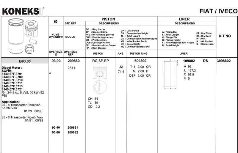 KONEKS 609801 Motor Segmanı (0.40) 4845481 resmi