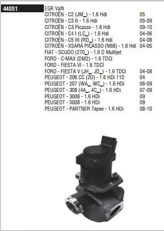 DODUCO 44051 EGR Valfi 1618NR resmi