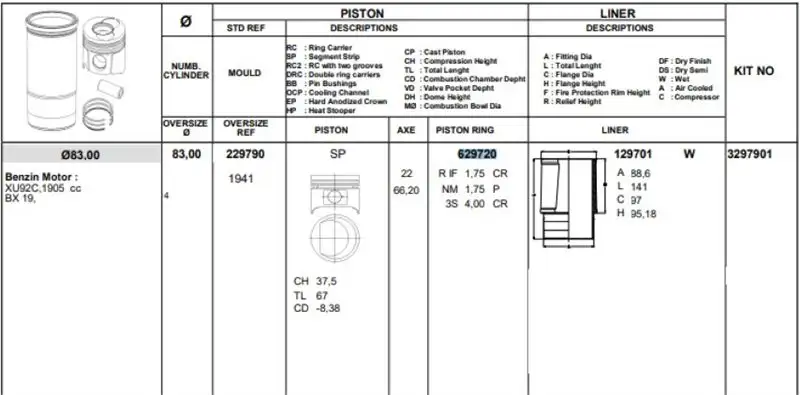 KONEKS 629720 Motor Segmanı (STD) 0615120050 resmi