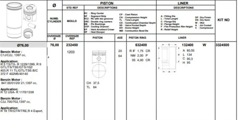 KONEKS 3324500 Piston Gömlek Segman (Set) resmi