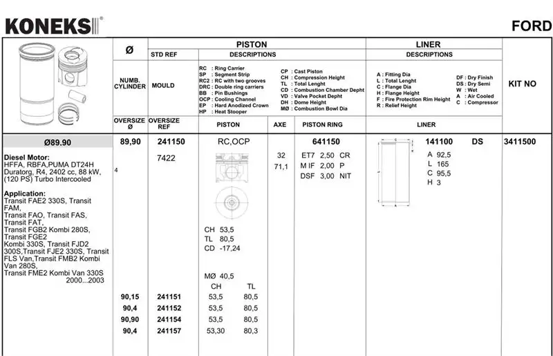 KONEKS 641152 Motor Segmanı (0.50) 0611350700 resmi