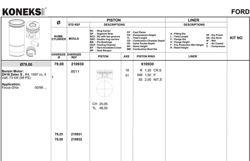 KONEKS 610930 Motor Segmanı (STD) 641430000 resmi