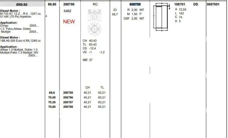 KONEKS 603260 Motor Segmanı (STD) 0640F6 resmi