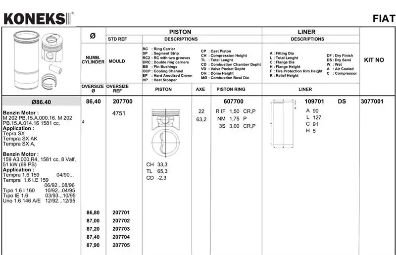 KONEKS 607701 Motor Segmanı (0.40) 8770741040 resmi