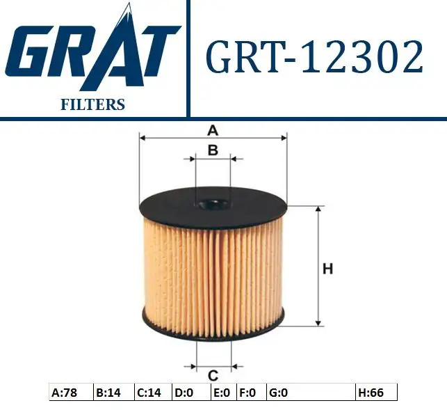 GRAT 12302 Yakıt Filtresi 1906A2 resmi