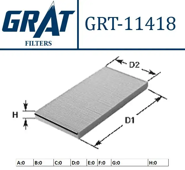 GRAT 11418 Polen Filtresi 7700845219 resmi
