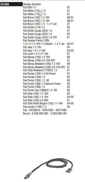 DODUCO 1565 Oksijen Sensörü resmi