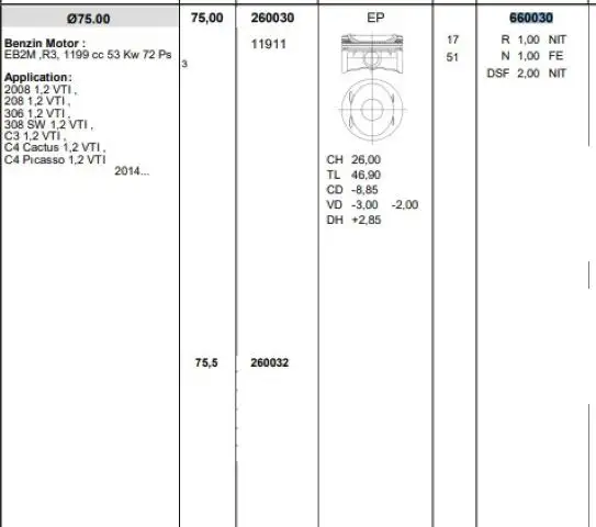 KONEKS 641260 Motor Segmanı (STD) 0683840000 resmi
