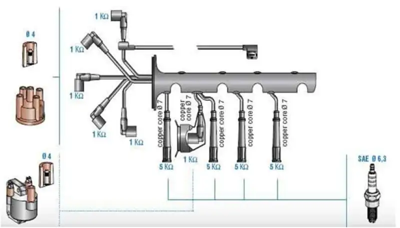 DODUCO 7904 Buji Kablosu resmi