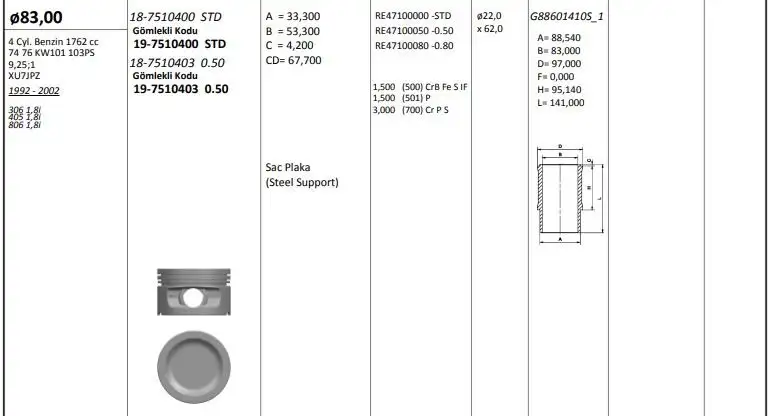 KING PISTONS 19-7510400 Piston Gömlek Segman (Set) resmi