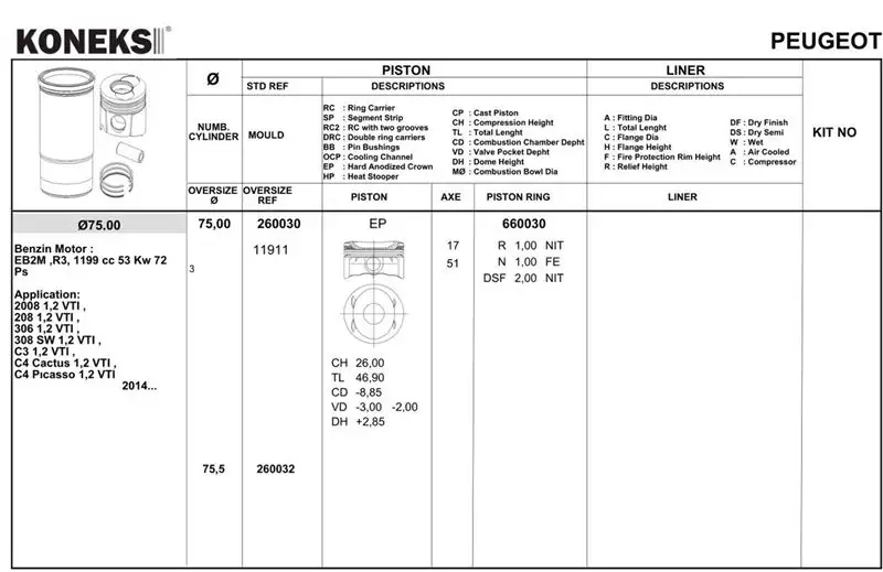 KONEKS 660030 Motor Segmanı (STD) 1608990380 resmi