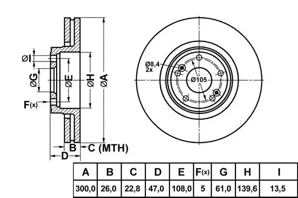 MGA 50147 Ön Fren Diski 8200007122 resmi