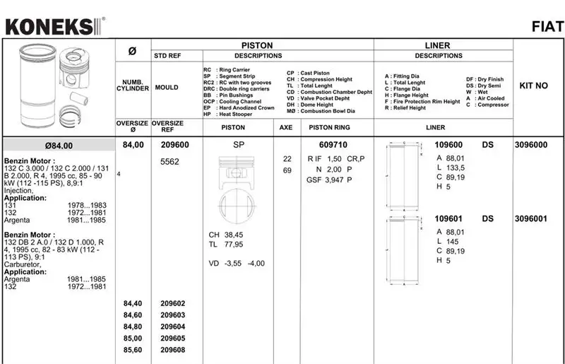 KONEKS 609710 Motor Segmanı (STD) 62687002G resmi