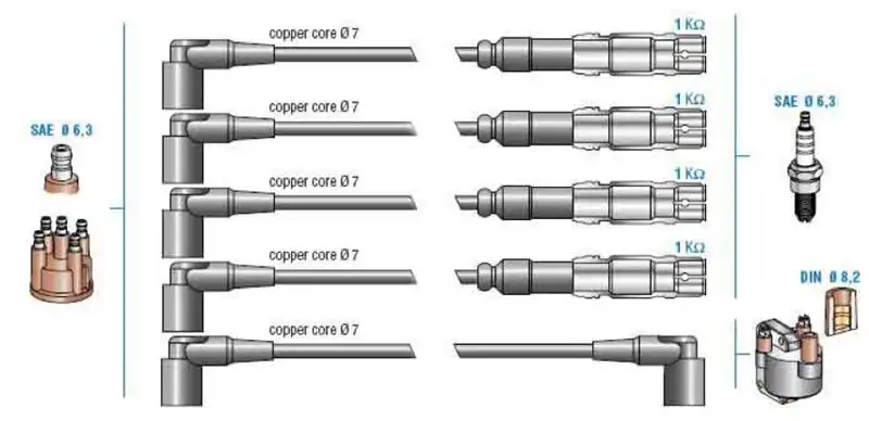 DODUCO 7880 Buji Kablosu resmi