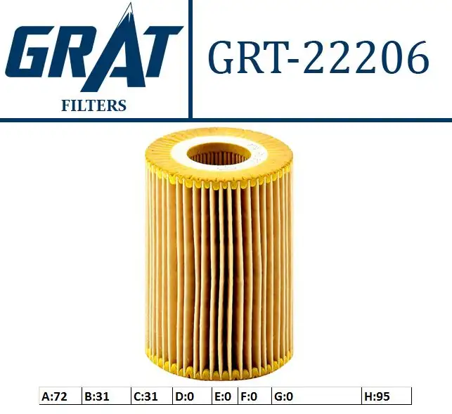 GRAT 22206 Yağ Filtresi 6421800009 resmi