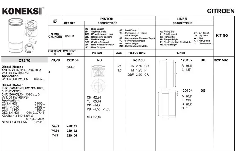 KONEKS 629152 Motor Segmanı (0.50) resmi