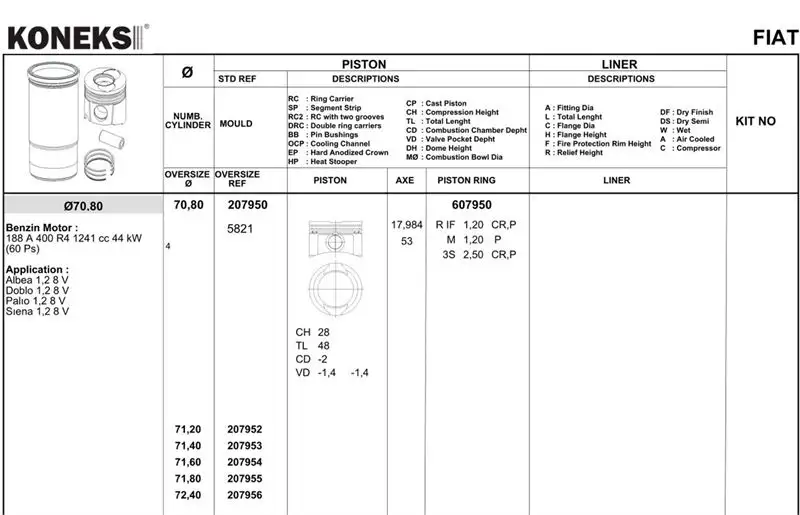 KONEKS 607953 Motor Segmanı (0.60) 71739166 resmi