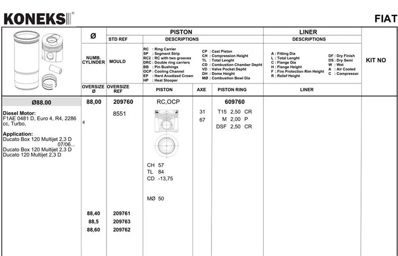 KONEKS 609762 Motor Segmanı (0.60) 2995562 resmi