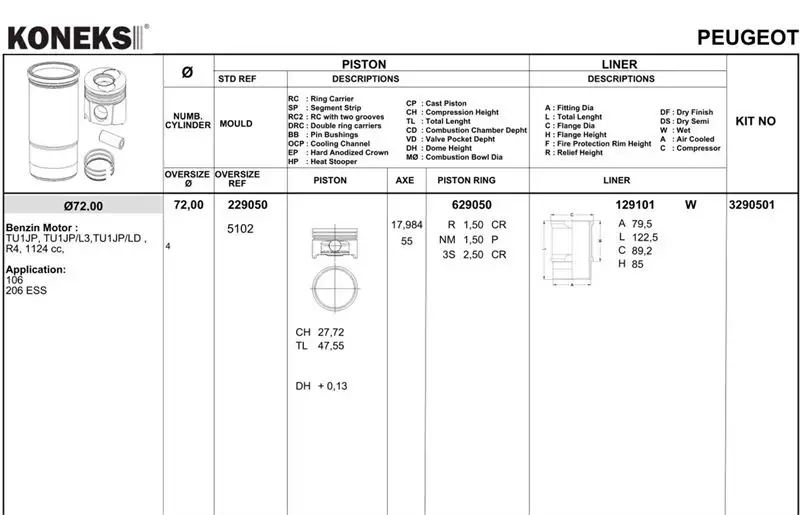 KONEKS 629050 Motor Segmanı (STD) 0640R0 resmi