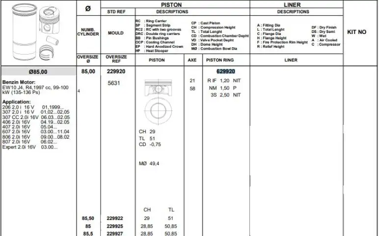 KONEKS 629920 Motor Segmanı (STD) 0640T2 resmi