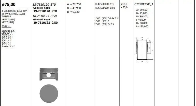 KING PISTONS 19-7510120 Piston Gömlek Segman (Set) 4501000 resmi