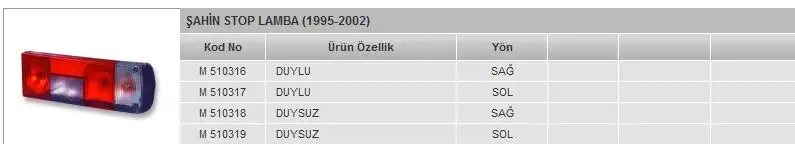 MARS 510317 Stop Lambası (Sol) 85011748 resmi