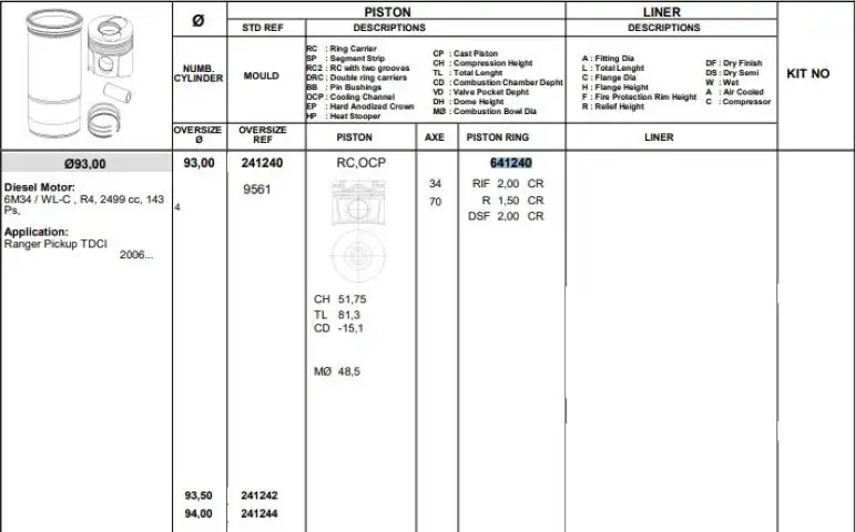 KONEKS 641240 Motor Segmanı (STD) resmi