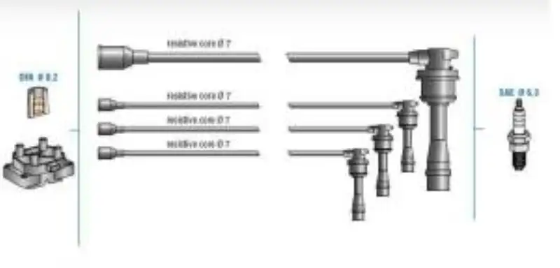 DODUCO 7827 Buji Kablosu 32722PM7B01 resmi