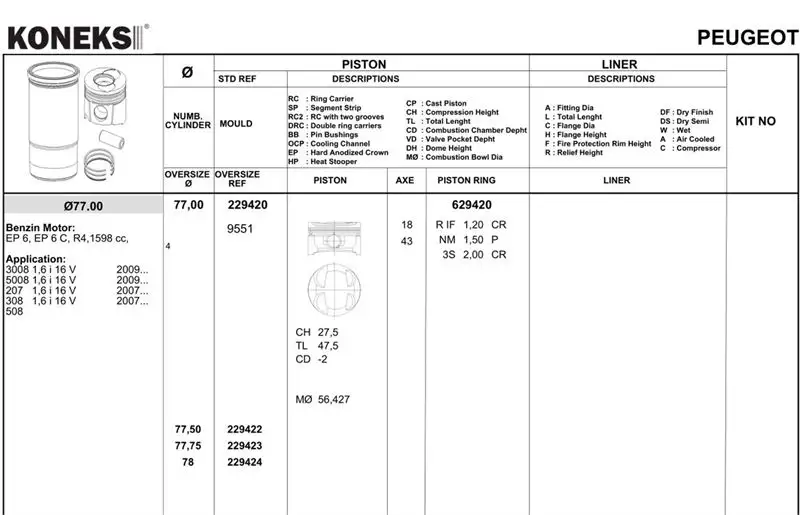 KONEKS 629422 Motor Segmanı (0.50) resmi