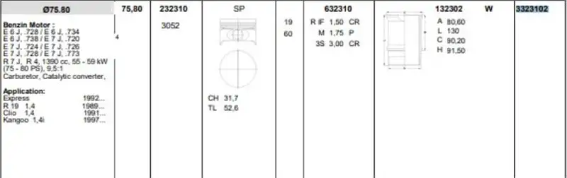 KONEKS 3322400 Piston Gömlek Segman (Set) 8871843 resmi