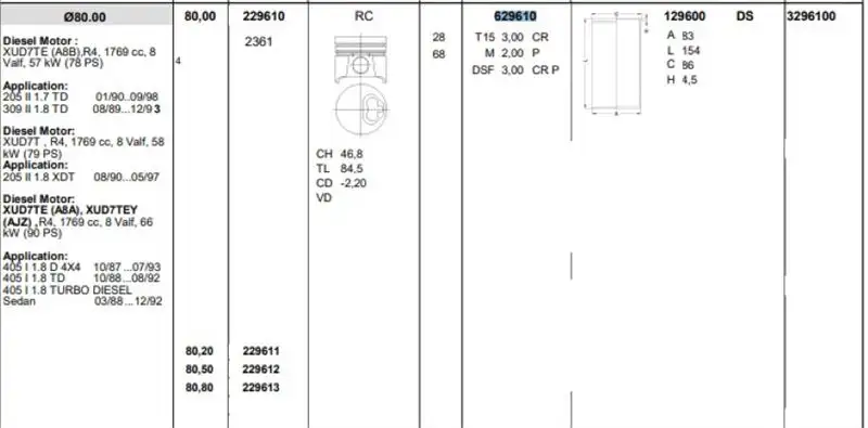 KONEKS 629610 Motor Segmanı (STD) 632360090 resmi