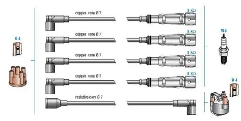 DODUCO 7801 Buji Kablosu resmi