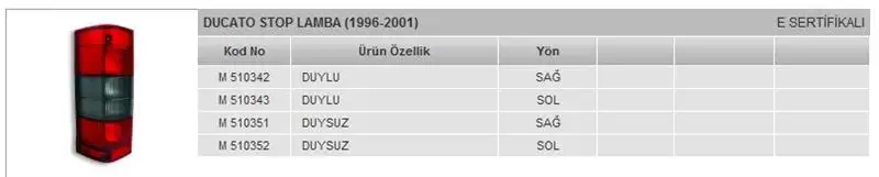 MARS 510342 Stop Lambası (Sağ) 1326358080 resmi