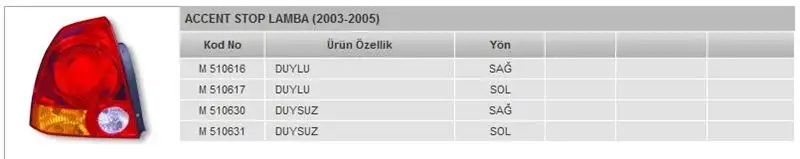 MARS 510616 Stop Lambası (Sağ) 9240225510 resmi