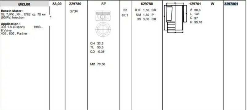 KONEKS 3297801 Piston Gömlek Segman (Set) resmi